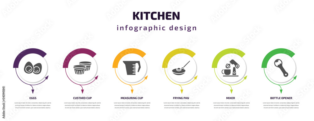Fototapeta premium kitchen infographic template with icons and 6 step or option. kitchen icons such as eggs, custard cup, measuring cup, frying pan, mixer, bottle opener vector. can be used for banner, info graph,