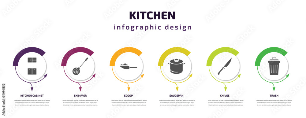 kitchen infographic template with icons and 6 step or option. kitchen icons such as kitchen cabinet, skimmer, scoop, saucepan, knives, trash vector. can be used for banner, info graph, web,