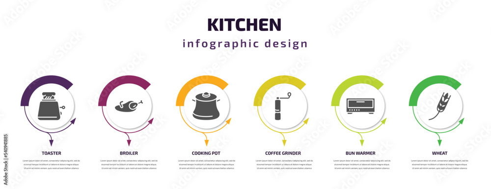 kitchen infographic template with icons and 6 step or option. kitchen icons such as toaster, broiler, cooking pot, coffee grinder, bun warmer, wheat vector. can be used for banner, info graph, web,