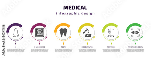 medical infographic template with icons and 6 step or option. medical icons such as e, x ray of bones, tooth, blood analysis, perfusion, eye scanner medical vector. can be used for banner, info