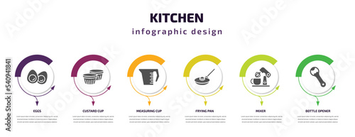 Fotografie, Obraz kitchen infographic template with icons and 6 step or option