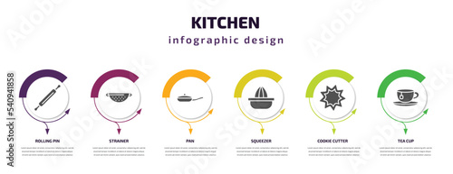 kitchen infographic template with icons and 6 step or option. kitchen icons such as rolling pin, strainer, pan, squeezer, cookie cutter, tea cup vector. can be used for banner, info graph, web,