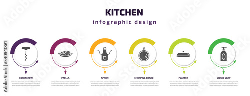 kitchen infographic template with icons and 6 step or option. kitchen icons such as corkscrew, paella, apron, chopping board, platter, liquid soap vector. can be used for banner, info graph, web,