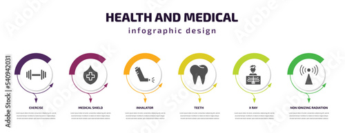 health and medical infographic template with icons and 6 step or option. health and medical icons such as exercise, medical shield, inhalator, teeth, x ray, non ionizing radiation vector. can be