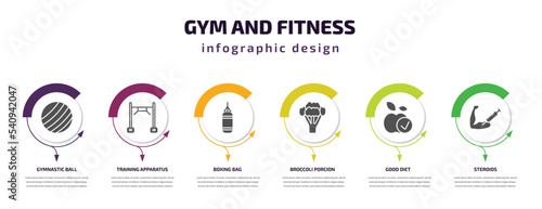 gym and fitness infographic template with icons and 6 step or option. gym and fitness icons such as gymnastic ball, training apparatus, boxing bag, broccoli porcion, good diet, steroids vector. can