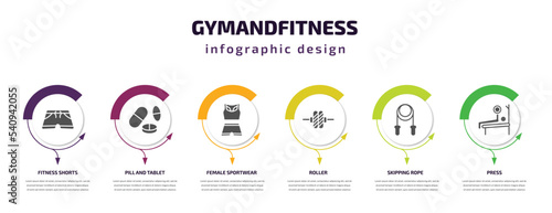 gymandfitness infographic template with icons and 6 step or option. gymandfitness icons such as fitness shorts, pill and tablet, female sportwear, roller, skipping rope, press vector. can be used