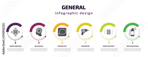general infographic template with icons and 6 step or option. general icons such as smart home hub, realization, message app, perforator, smart contract, fire estinguisher vector. can be used for