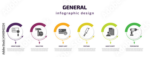 general infographic template with icons and 6 step or option. general icons such as credit score, build time, credit limit, fretsaw, agent script, perforator vector. can be used for banner, info