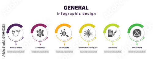 general infographic template with icons and 6 step or option. general icons such as biomass energy, data science, hr solutions, information technology, copywriting, impeachment vector. can be used