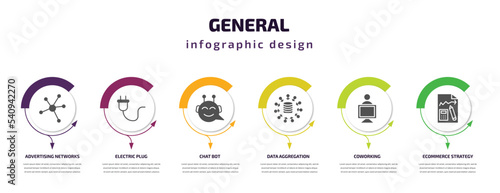general infographic template with icons and 6 step or option. general icons such as advertising networks, electric plug, chat bot, data aggregation, coworking, ecommerce strategy vector. can be used