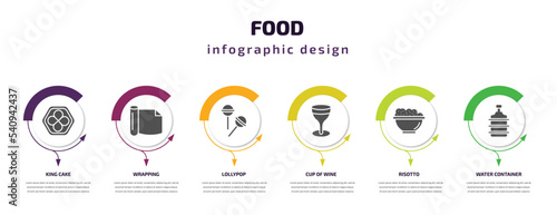 food infographic template with icons and 6 step or option. food icons such as king cake, wrapping, lollypop, cup of wine, risotto, water container vector. can be used for banner, info graph, web,