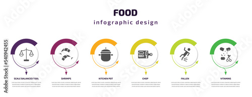 food infographic template with icons and 6 step or option. food icons such as scale balanced tool, shrimps, kitchen pot, chop, fallen, vitamins vector. can be used for banner, info graph, web,