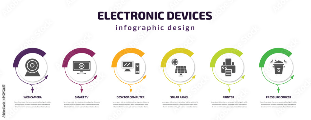 electronic devices infographic template with icons and 6 step or option. electronic devices icons such as web camera, smart tv, desktop computer, solar panel, printer, pressure cooker vector. can be