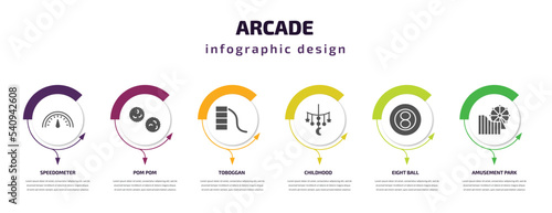 arcade infographic template with icons and 6 step or option. arcade icons such as speedometer, pom pom, toboggan, childhood, eight ball, amusement park vector. can be used for banner, info graph,