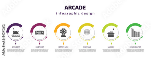 arcade infographic template with icons and 6 step or option. arcade icons such as swan boat, gold ticket, lottery game, nightclub, sandbox, roller coaster vector. can be used for banner, info graph,
