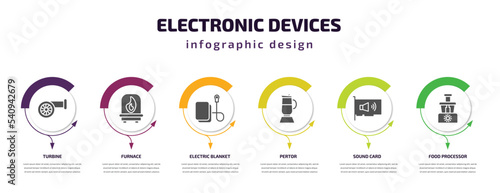 electronic devices infographic template with icons and 6 step or option. electronic devices icons such as turbine, furnace, electric blanket, pertor, sound card, food processor vector. can be used