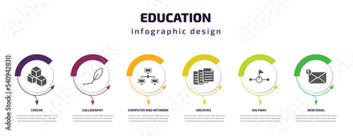 education infographic template with icons and 6 step or option. education icons such as creche, calligraphy, computer and network, archives, halfway, new email vector. can be used for banner, info