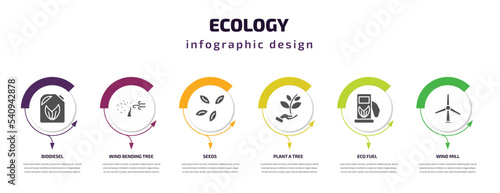 ecology infographic template with icons and 6 step or option. ecology icons such as biodiesel, wind bending tree, seeds, plant a tree, eco fuel, wind mill vector. can be used for banner, info graph,