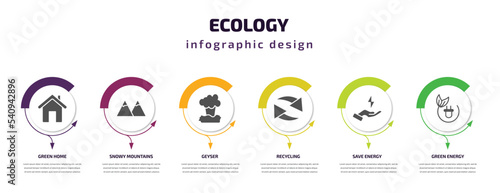 ecology infographic template with icons and 6 step or option. ecology icons such as green home, snowy mountains, geyser, recycling, save energy, green energy vector. can be used for banner, info