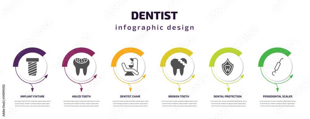 dentist infographic template with icons and 6 step or option. dentist icons such as implant fixture, holed tooth, dentist chair, broken tooth, dental protection, periodontal scaler vector. can be dentist infographic template with icons and 6 step or option. dentist icons such as implant fixture, holed tooth, dentist chair, broken tooth, dental protection, periodontal scaler vector. can be