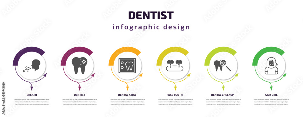dentist infographic template with icons and 6 step or option. dentist icons such as breath, dentist, dental x ray, fake tooth, dental checkup, sick girl vector. can be used for banner, info graph,