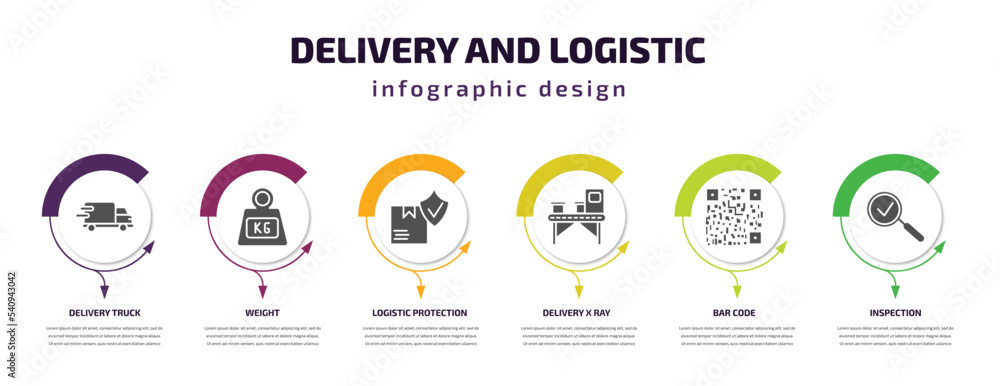 Fototapeta premium delivery and logistic infographic template with icons and 6 step or option. delivery and logistic icons such as delivery truck, weight, logistic protection, x ray, bar code, inspection vector. can