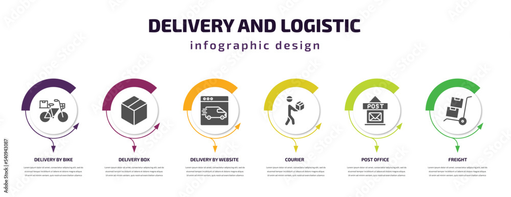 delivery and logistic infographic template with icons and 6 step or option. delivery and logistic icons such as delivery by bike, box, by website, courier, post office, freight vector. can be used delivery and logistic infographic template with icons and 6 step or option. delivery and logistic icons such as delivery by bike, box, by website, courier, post office, freight vector. can be used