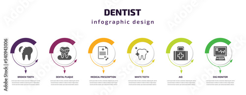 dentist infographic template with icons and 6 step or option. dentist icons such as broken tooth, dental plaque, medical prescription, white teeth, aid, ekg monitor vector. can be used for banner,