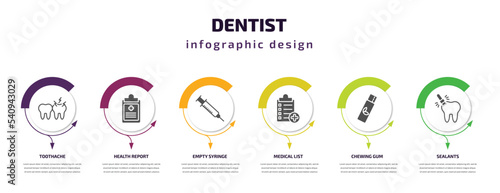 dentist infographic template with icons and 6 step or option. dentist icons such as toothache, health report, empty syringe, medical list, chewing gum, sealants vector. can be used for banner, info
