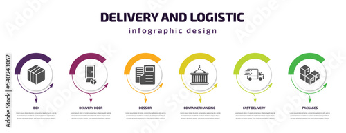 delivery and logistic infographic template with icons and 6 step or option. delivery and logistic icons such as box, delivery door, dossier, container hanging, fast packages vector. can be used for