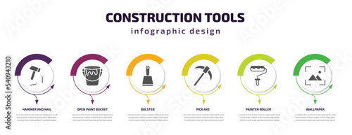 construction tools infographic template with icons and 6 step or option. construction tools icons such as hammer and nail, open paint bucket, bolster, pick axe, painter roller, wallpaper vector. can