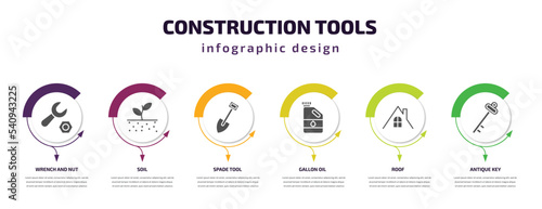 construction tools infographic template with icons and 6 step or option. construction tools icons such as wrench and nut, soil, spade tool, gallon oil, roof, antique key vector. can be used for