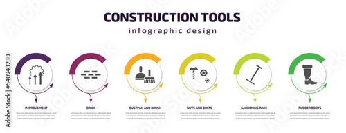 construction tools infographic template with icons and 6 step or option. construction tools icons such as improvement, brick, dustpan and brush, nuts and bolts, gardening rake, rubber boots vector.