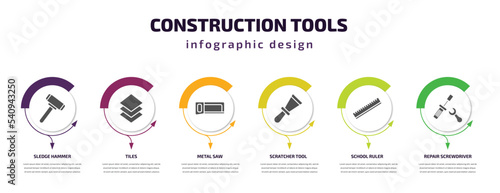 construction tools infographic template with icons and 6 step or option. construction tools icons such as sledge hammer, tiles, metal saw, scratcher tool, school ruler, repair screwdriver vector.