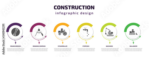 construction infographic template with icons and 6 step or option. construction icons such as round wrench, drawing compass, steamroller, stopcock, backhoes, bulldozer vector. can be used for