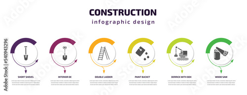 construction infographic template with icons and 6 step or option. construction icons such as short shovel, interior de, double ladder, paint bucket, derrick with box, wood saw vector. can be used