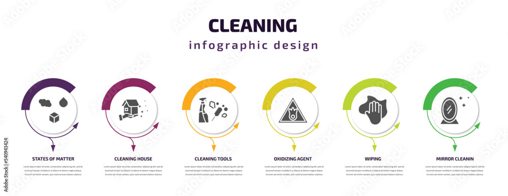 cleaning infographic template with icons and 6 step or option. cleaning icons such as states of matter, cleaning house, tools, oxidizing agent, wiping, mirror cleanin vector. can be used for banner, cleaning infographic template with icons and 6 step or option. cleaning icons such as states of matter, cleaning house, tools, oxidizing agent, wiping, mirror cleanin vector. can be used for banner,