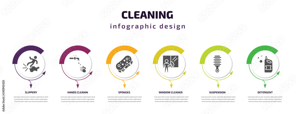 cleaning infographic template with icons and 6 step or option. cleaning icons such as slippery, hands cleanin, sponges, window cleaner, suspension, detergent vector. can be used for banner, info cleaning infographic template with icons and 6 step or option. cleaning icons such as slippery, hands cleanin, sponges, window cleaner, suspension, detergent vector. can be used for banner, info