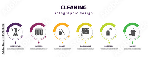 cleaning infographic template with icons and 6 step or option. cleaning icons such as preservatives, dumpster, hoover, glass cleaning, deodorizer, laundry vector. can be used for banner, info graph,