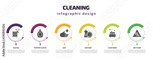 cleaning infographic template with icons and 6 step or option. cleaning icons such as dusting, perfume cleanin, acid, dish soap, clean room, wet floor vector. can be used for banner, info graph,