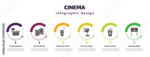 cinema infographic template with icons and 6 step or option. cinema icons such as cinema snack bar, big play button, drink with straw, satellite tv dish, papper cup with straw, movie billboard