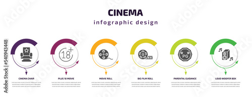 cinema infographic template with icons and 6 step or option. cinema icons such as cinema chair, plus 18 movie, movie roll, big film roll, parental guidance, loud woofer box vector. can be used for
