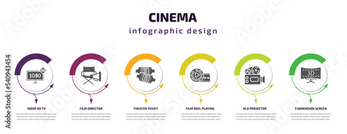 cinema infographic template with icons and 6 step or option. cinema icons such as 1080p hd tv, film director, theater ticket, film reel playing, old projector, 3 dimension screen vector. can be used