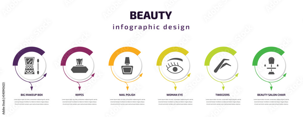 beauty infographic template with icons and 6 step or option. beauty icons such as big makeup box, wipes, nail polish, woman eye, tweezers, beauty salon chair vector. can be used for banner, info