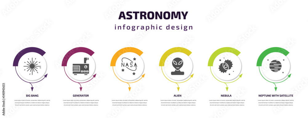 Fototapeta premium astronomy infographic template with icons and 6 step or option. astronomy icons such as big bang, generator, , alien, nebula, neptune with satellite vector. can be used for banner, info graph, web,