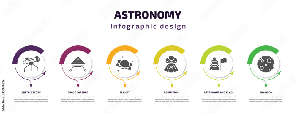 astronomy infographic template with icons and 6 step or option. astronomy icons such as big telescope, space capsule, planet, abduction, astronaut and flag, big moon vector. can be used for banner, astronomy infographic template with icons and 6 step or option. astronomy icons such as big telescope, space capsule, planet, abduction, astronaut and flag, big moon vector. can be used for banner,