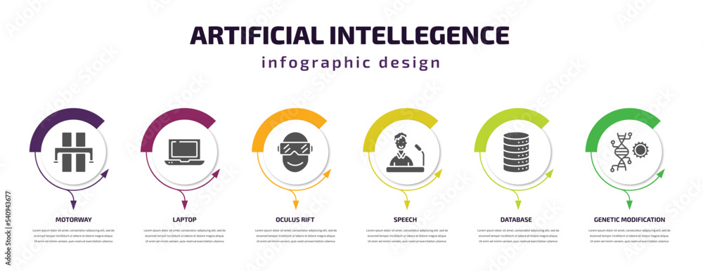 artificial intellegence infographic template with icons and 6 step or option. artificial intellegence icons such as motorway, laptop, oculus rift, speech, database, genetic modification vector. can