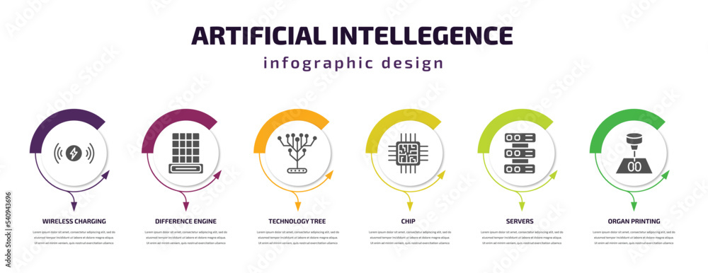 Fototapeta premium artificial intellegence infographic template with icons and 6 step or option. artificial intellegence icons such as wireless charging, difference engine, technology tree, chip, servers, organ