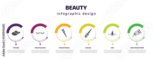 beauty infographic template with icons and 6 step or option. beauty icons such as patches, two eyelashes, makeup brush, curlers, hair, hair straightener vector. can be used for banner, info graph,