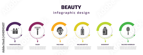 beauty infographic template with icons and 6 step or option. beauty icons such as finger with nail, razor, face mask, inclined bottle, deodorant, inclined hairbrush vector. can be used for banner,